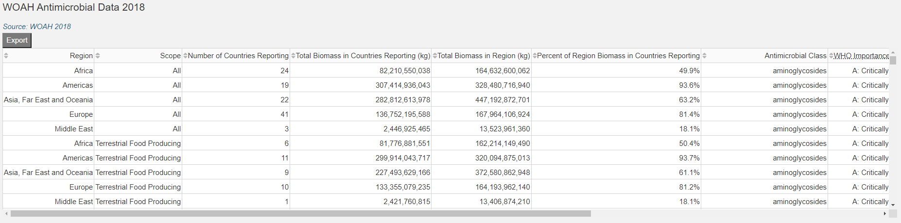 ../_images/amu_main_table.png