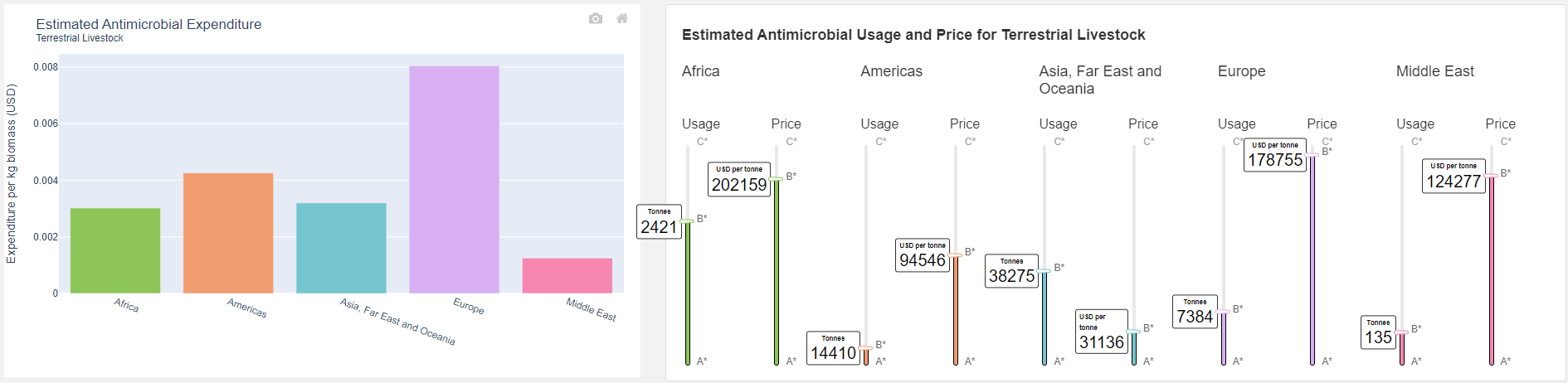 ../_images/amu_sliders_and_expenditure.png