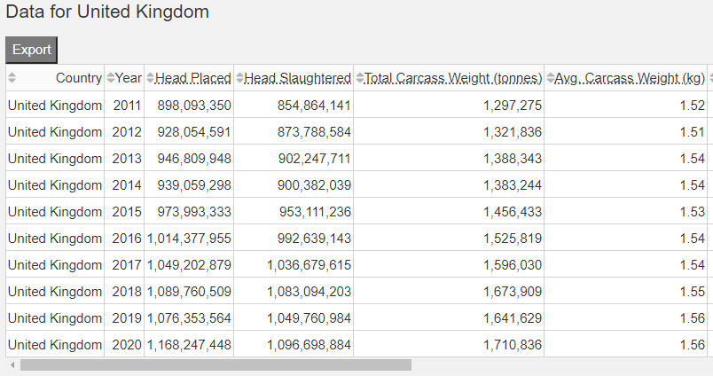 ../_images/main_table_1.png